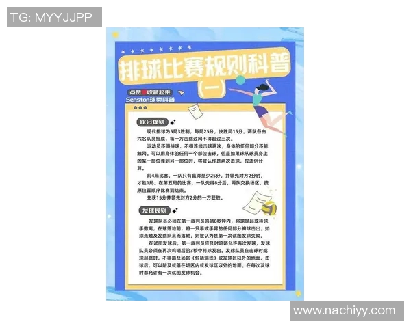 上海排球队快攻革新引领新潮流提升比赛效率与观赏性