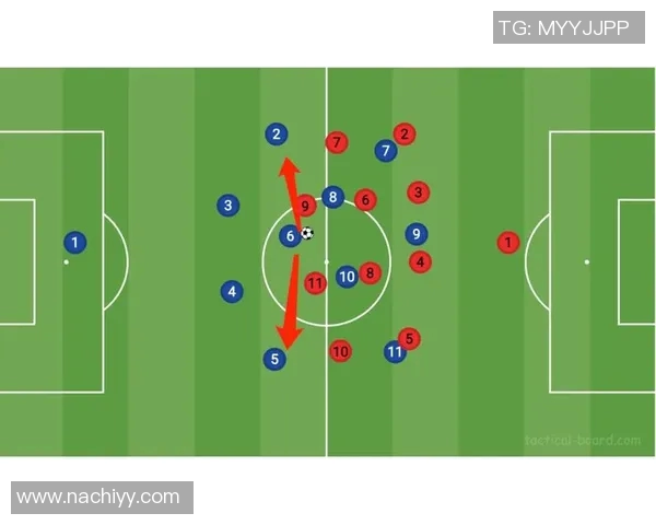 深入分析广州足球队的快速转换战术及其战术执行效果 深入分析广州足球队的快速转换战术及其战术执行效果