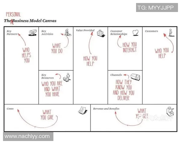 西安网球队在选拔赛中的团队协作表现分析与点评
