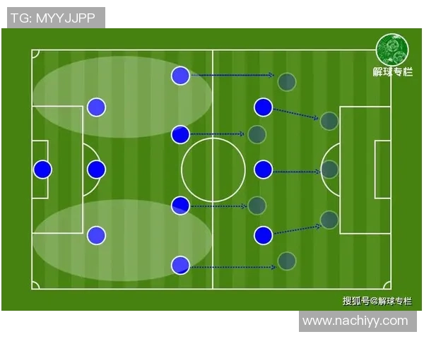英超战术视角下北京排球队边路渗透打法的深度解析与应用探讨
