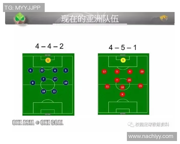 深入分析成都乒乓球队防守战术与欧冠足球的战术对比 深入分析成都乒乓球队防守战术与欧冠足球的战术对比