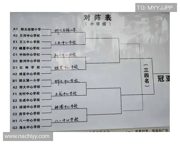 运动最新数据成都篮球队领跑最新个人能力TOP10榜单引发热议