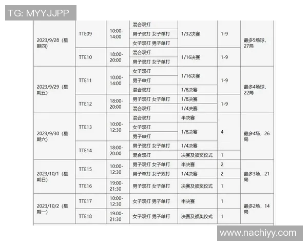 运动最新数据杭州乒乓球队的控制得失分析与未来发展展望